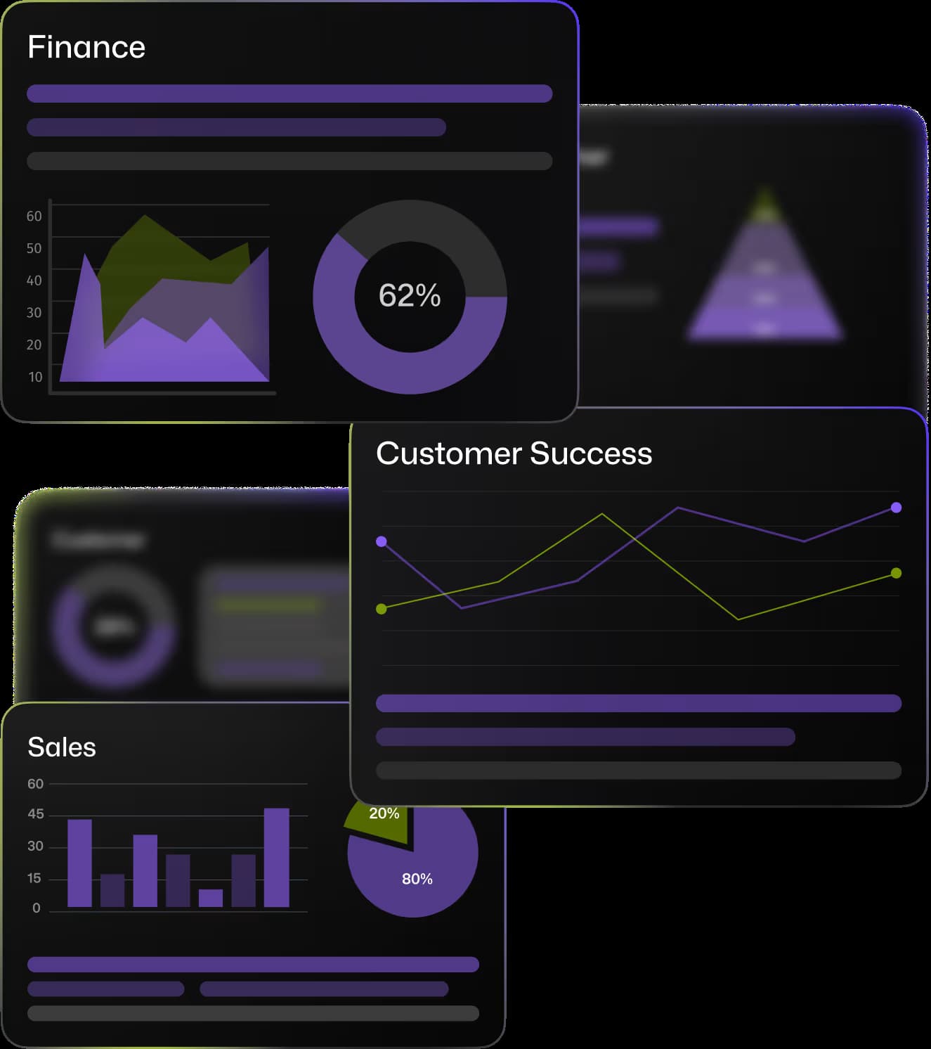 Fragmented dashboards and disconnected metrics